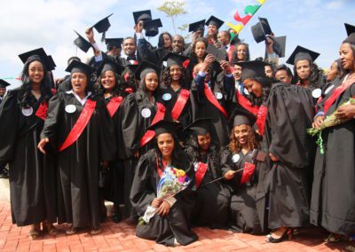Young People Celebrating the Graduation Day